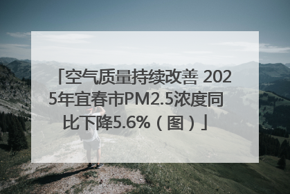 空气质量持续改善 2025年宜春市PM2.5浓度同比下降5.6%（图）